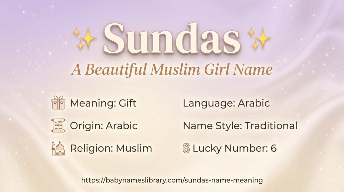 Sundas name meaning